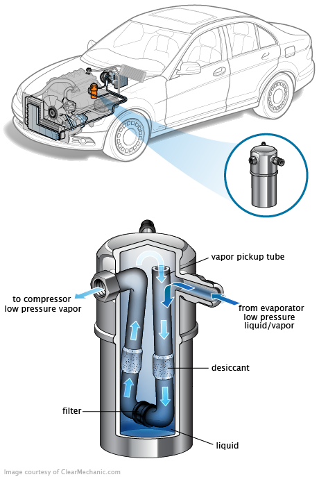 See U20CC repair manual